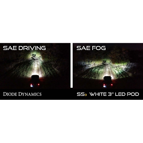 Diode Dynamics SS3 Type X LED Fog Light Kit White SAE/DOT Fog Sport 